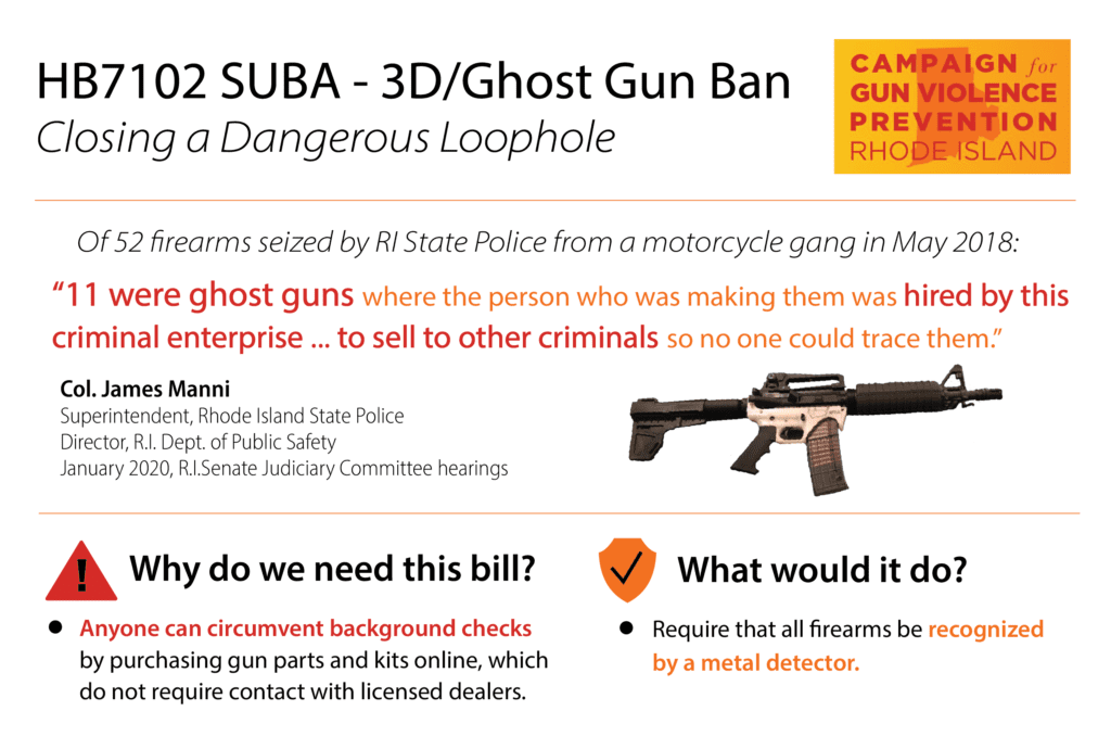 2020 A Ghost With A Gun
